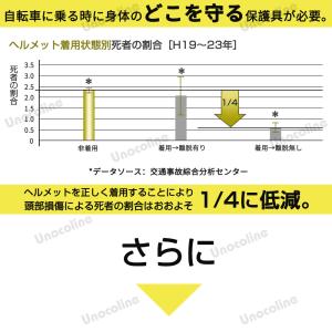 ★即納★【防災グッズ】2025 自転車用 ロー...の詳細画像2