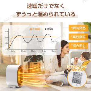 【暖冬対策】ヒーター セラミックヒーター 小型...の詳細画像4