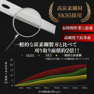 【高炭素SK95で切れ味長持ち】草刈り機 替え...の詳細画像1