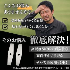 【高炭素SK95で切れ味長持ち】草刈り機 替え...の詳細画像2