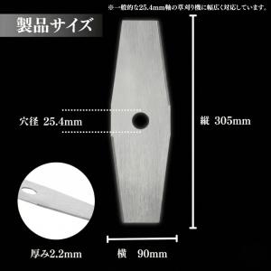 【高炭素SK95で切れ味長持ち】草刈り機 替え...の詳細画像3