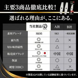 【高炭素SK95で切れ味長持ち】草刈り機 替え...の詳細画像5