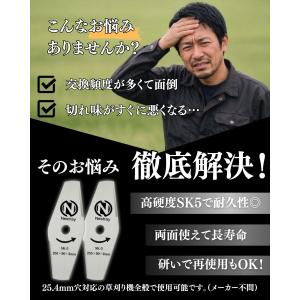 シュレッダーブレード【高炭素SK5で切れ味長持...の詳細画像1