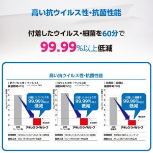 アキレス 抗ウイルス性 抗菌性軟質フィルム ウ...の詳細画像2