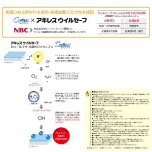 アキレス 抗ウイルス性 抗菌性軟質フィルム ウ...の詳細画像4