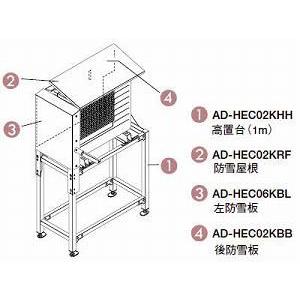 パナソニック エコキュートヒートポンプユニット 部材 高置台 AD-HEC02KHH｜up-b