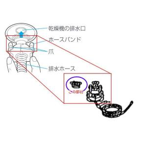 パナソニック Panasonic 電気衣類乾燥機 排水口パッキング ANH258-3870