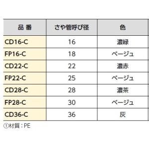 ブリヂストン プッシュマスター 【CD16-C...の詳細画像1