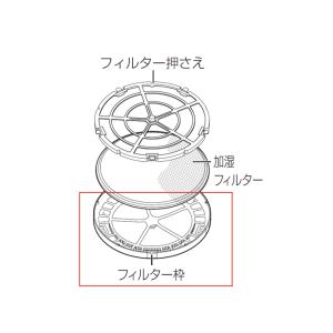 パナソニック Panasonic 加湿空気清浄機 フィルター枠 FFJ0080231