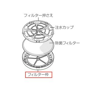 パナソニック FKA4100016 ジアイーノ F-MV5400-SZ/F-MV4300-SZ用