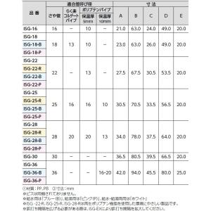 ブリヂストン プッシュマスター 【ISG-22...の詳細画像3