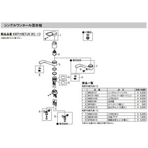SANEI シングルワンホール洗面混合栓 洗面・トイレ K475ENJV-1