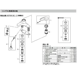 ダイキン（DAIKIN） DST301B1 ベンティエール 制御関連部材 集中制御