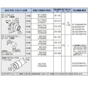 ノーリツ（NORITZ） 給湯器 部材 0700243 給排気トップ FF-120トップ