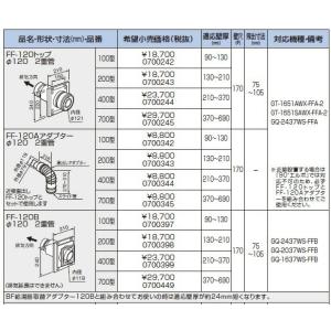 新品未使用 ノーリツ 給排気トップ FF 120B-200　NORITZ ノーリツ（NORITZ） 新定価！＊在庫あり＊ノーリツ【給排気トップ FF