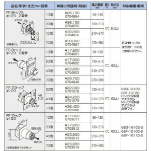 ノーリツ 給湯器 部材 給排気トップ Ff 9トップaf1 2重管 700