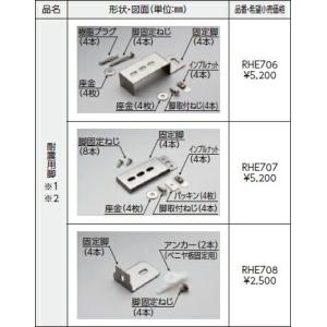 ヒューガルポンプ エンジン排水ポンプ 2インチ用 5.5馬力 LBB550 水の