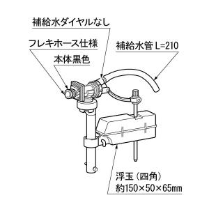 ダイキン（DAIKIN） KDB55J160F ダイキン(オーケー器材) ラウンド