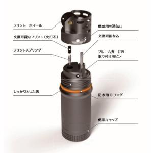 EXOTAC titanLIGHT エクソタッ...の詳細画像2