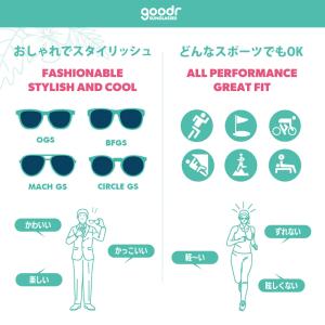 【正規品】グダー サングラス FLEX-G g...の詳細画像3