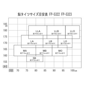 鮎タイツ 3mm厚 ネオプレーン 3Dカット ...の詳細画像4