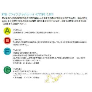 ライフジャケット 桜マーク付 国交省認定品 検...の詳細画像3