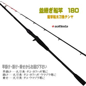 DAIWA（ダイワ） バスロッド クロノス 672LB / daiwa / 釣具