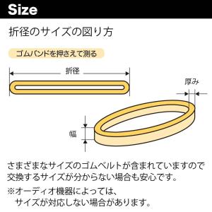 ゴムベルト 平ベルト 幅2mm 約50本 折径...の詳細画像3