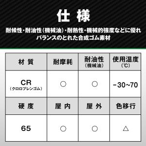 防振ゴム ゴム板 防振マット CR素材 日本製...の詳細画像2
