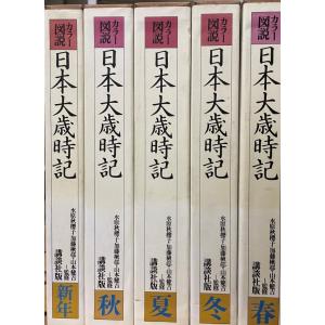 現代俳句組み立て辞典 熊谷よしゆき : 株式会社Wit tech古書 現代俳句組み立て辞典 熊谷よしゆき : 株式会社Wit tech古書