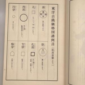 【和本】東洋古銭価格図譜例言 第3版の詳細画像2