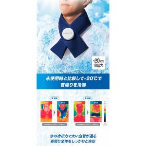 即納可★【ZAMST】ザムスト ザムスト アイ...の詳細画像1