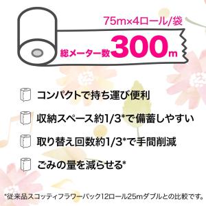 スコッティ トイレットペーパー フラワーパック...の詳細画像1