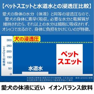 犬 おやつ ペットスエット パウダー 10g×...の詳細画像3