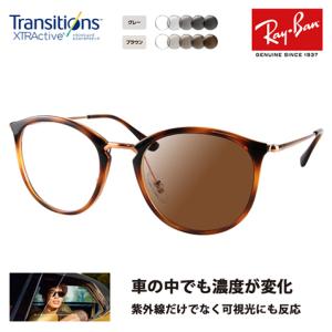 レイバン メガネ フレーム サングラス 調光レンズセット RX7140 5687 51 ニコン トランジションズエクストラアクティブ  Ray-Ban RayBan｜upup