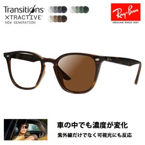 サ*ム様 レイバン サングラス　キムタク着用モデル 調光レンズ　 EAGLE E サ*ム様 レイバン サングラス キムタク着用モデル 調光レンズ EAGLE E