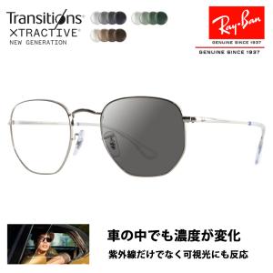 Ray-Ban（レイバン） サングラス 可視光調光レンズセット RB4259F 601