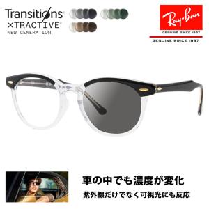 Ray-Ban（レイバン） アウトレット 木村拓哉着用 メガネ 調光レンズ
