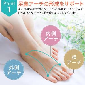ヨガソックス コアウォーク サポーター ピラテ...の詳細画像2