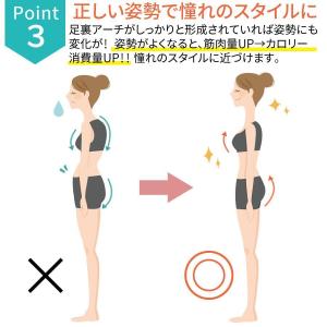 ヨガソックス コアウォーク サポーター ピラテ...の詳細画像4