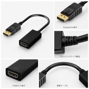 DP HDMI変換アダプタ DisplayPo...の詳細画像1