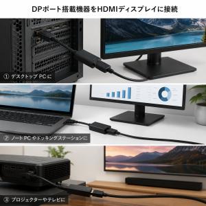 DP HDMI変換アダプタ DisplayPo...の詳細画像2