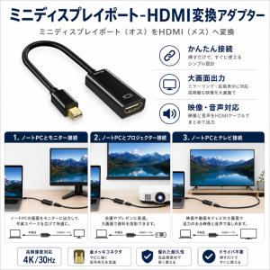 MiniDP-HDMI変換ケーブル 4K対応 ...の詳細画像2