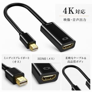 MiniDP-HDMI変換ケーブル 4K対応 ...の詳細画像1