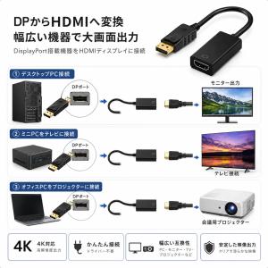 DP-HDMI変換ケーブル 0.5m 4K対応...の詳細画像2