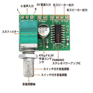 PAM8403 ミニデジタルアンプ 5V駆動 ...の詳細画像1