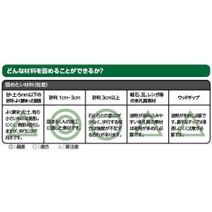 かんたん固まるくん 4kgの詳細画像4