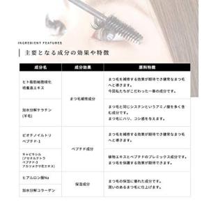 GLAMORIZE まつエク コーティング剤 ...の詳細画像3