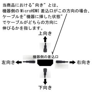 microHDMI to HDMI 変換アダプ...の詳細画像2