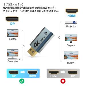 変換アダプタ Displayport オス t...の詳細画像3